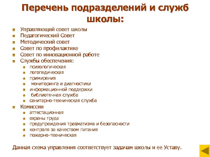 Перечень подразделений. Перечень подразделений и служб. Перечень подразделений объекта. Перечень подразделений в науке.