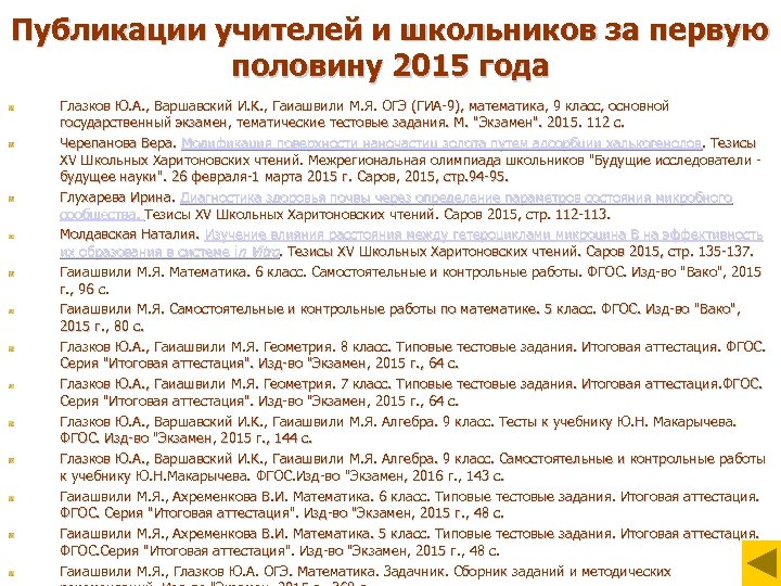 Публикации учителей и школьников за первую половину 2015 года Глазков Ю. А. , Варшавский