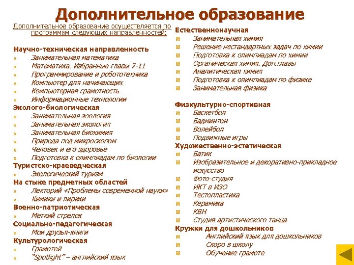 Дополнительное образование осуществляется по программам следующих направленностей: Естественнонаучная Научно-техническая направленность Занимательная математика Математика. Избранные