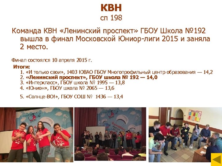 КВН сп 198 Команда КВН «Ленинский проспект» ГБОУ Школа № 192 вышла в финал