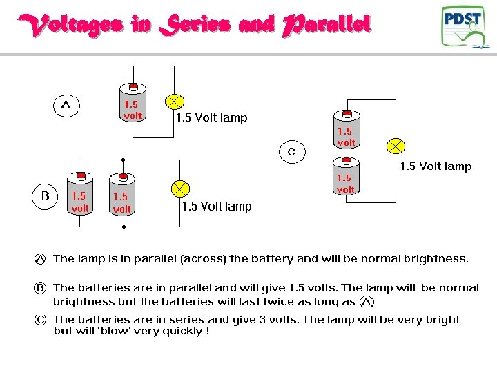 Voltages in Series and Parallel 