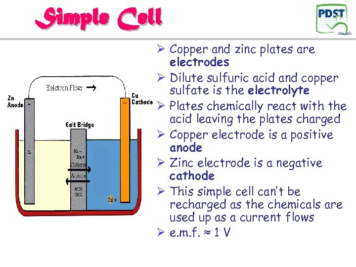 Simple Cell Ø Copper and zinc plates are electrodes Ø Dilute sulfuric acid and
