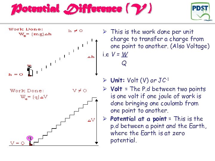 Potential Difference (V ) Ø This is the work done per unit charge to
