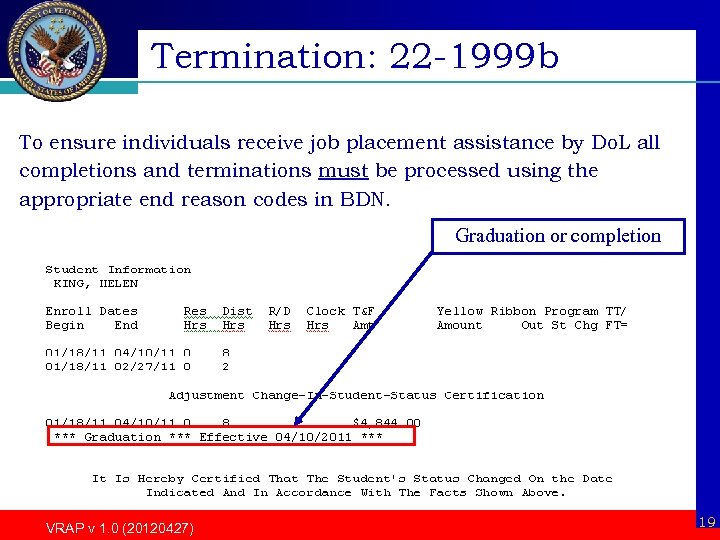 Termination: 22 -1999 b To ensure individuals receive job placement assistance by Do. L
