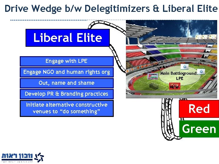 Drive Wedge b/w Delegitimizers & Liberal Elite Engage with LPE Engage NGO and human