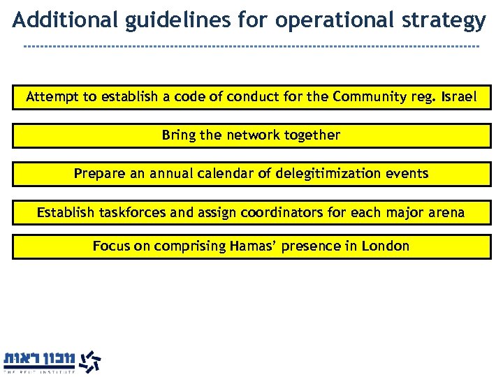 Additional guidelines for operational strategy Attempt to establish a code of conduct for the