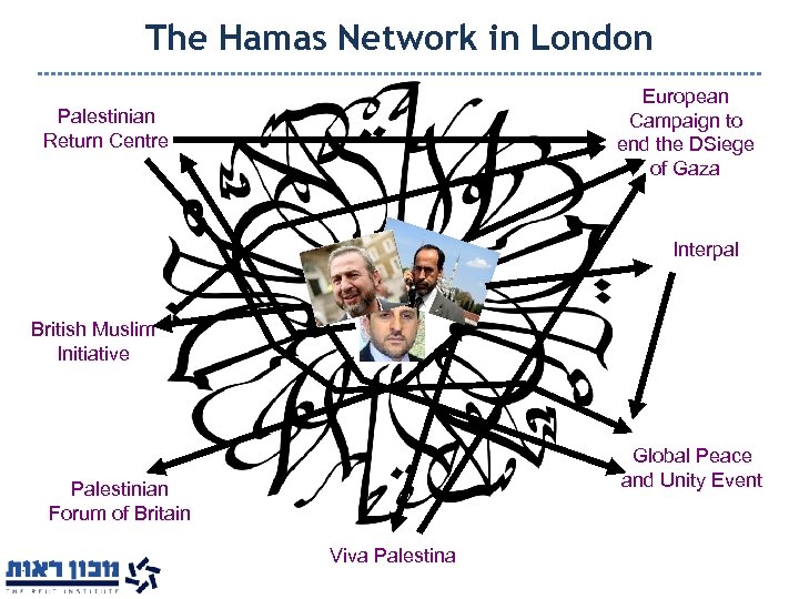 The Hamas Network in London European Campaign to end the DSiege of Gaza Palestinian