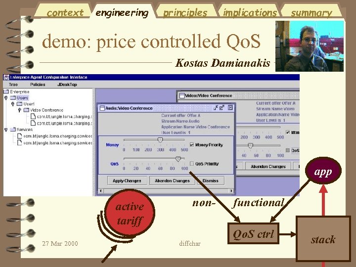 context engineering principles implications summary demo: price controlled Qo. S Kostas Damianakis app active