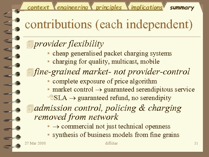 context engineering principles implications summary contributions (each independent) 4 provider flexibility • cheap generalised