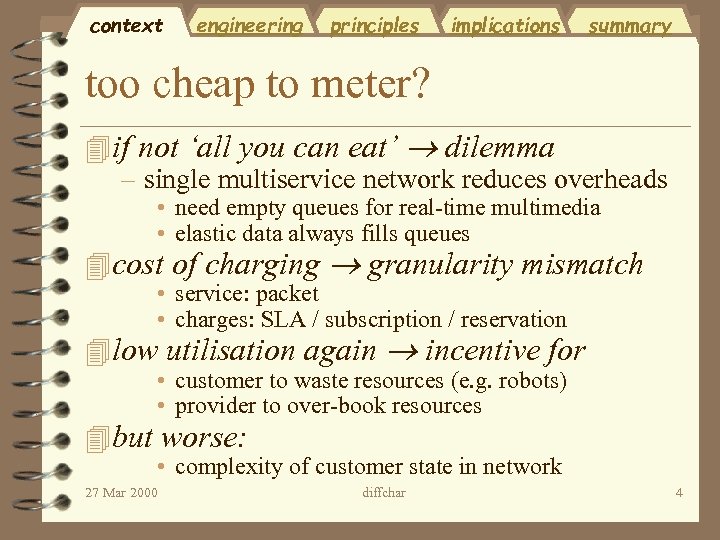 context engineering principles implications summary too cheap to meter? 4 if not ‘all you