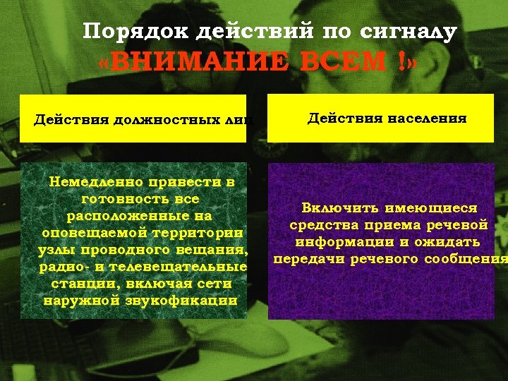 Порядок действий по сигналу «ВНИМАНИЕ ВСЕМ !» Действия должностных лиц Немедленно привести в готовность