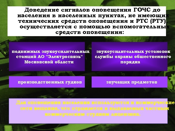Доведение сигналов оповещения ГОЧС до населения в населенных пунктах, не имеющих технических средств оповещения