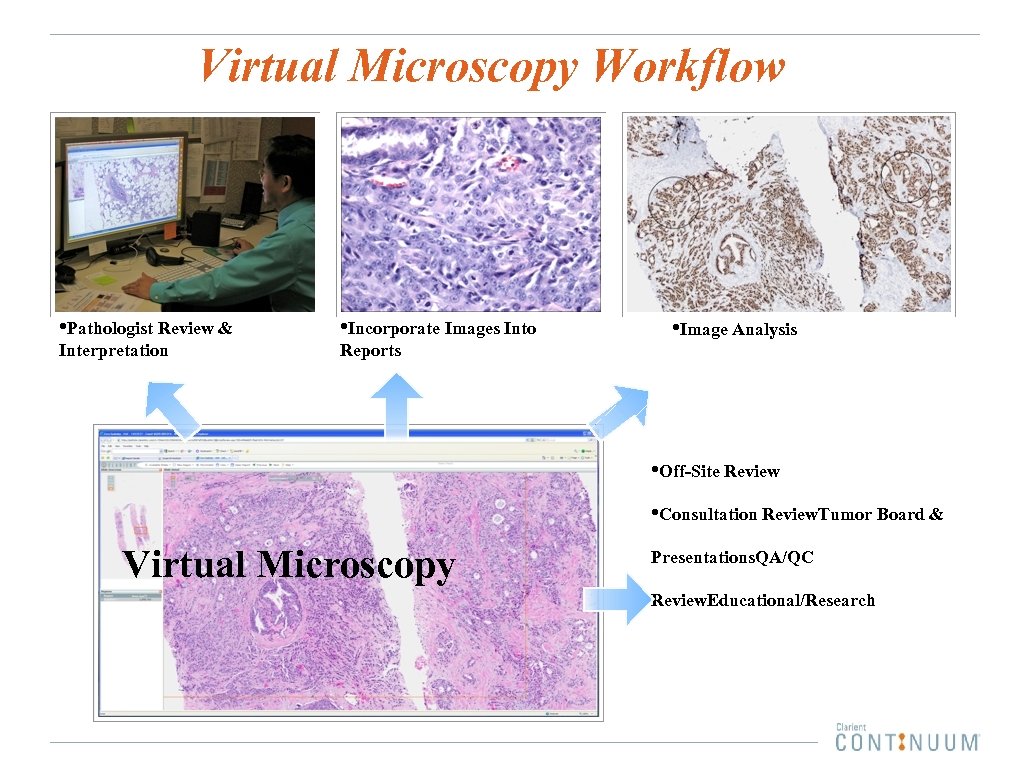 Virtual Microscopy Workflow • Pathologist Review & • Incorporate Images Into Interpretation Reports •