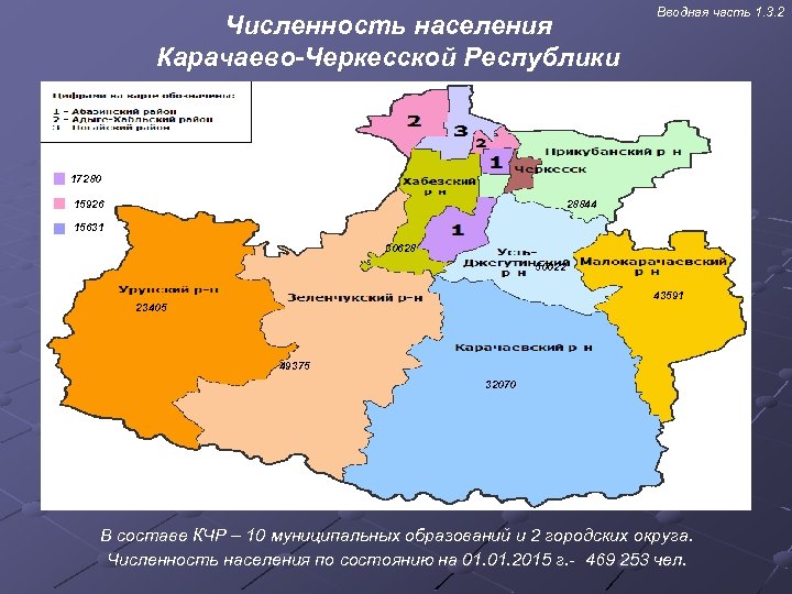 Численность населения Карачаево-Черкесской Республики Вводная часть 1. 3. 2 17280 15926 28844 15631 30628