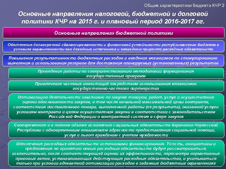 Общие характеристики бюджета КЧР 2 Основные направления налоговой, бюджетной и долговой политики КЧР на