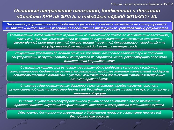 Общие характеристики бюджета КЧР 2 Основные направления налоговой, бюджетной и долговой политики КЧР на