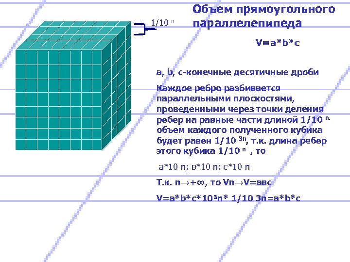 1/10 n Объем прямоугольного параллелепипеда V=a*b*c a, b, c-конечные десятичные дроби Каждое ребро разбивается