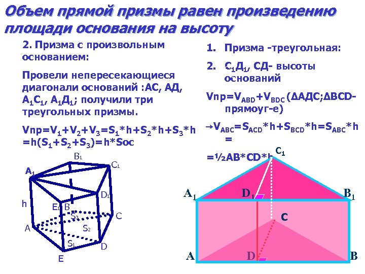 Объем прямой призмы равен произведению площади основания на высоту 2. Призма с произвольным основанием:
