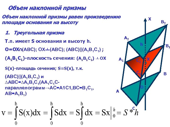 Объем наклонной призмы равен произведению площади основания на высоту 1. Треугольная призма X A