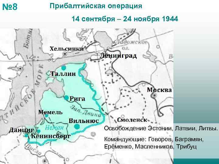 Ленинградско новгородская операция карта