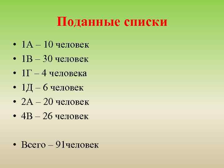 Поданные списки • • • 1 А – 10 человек 1 В – 30