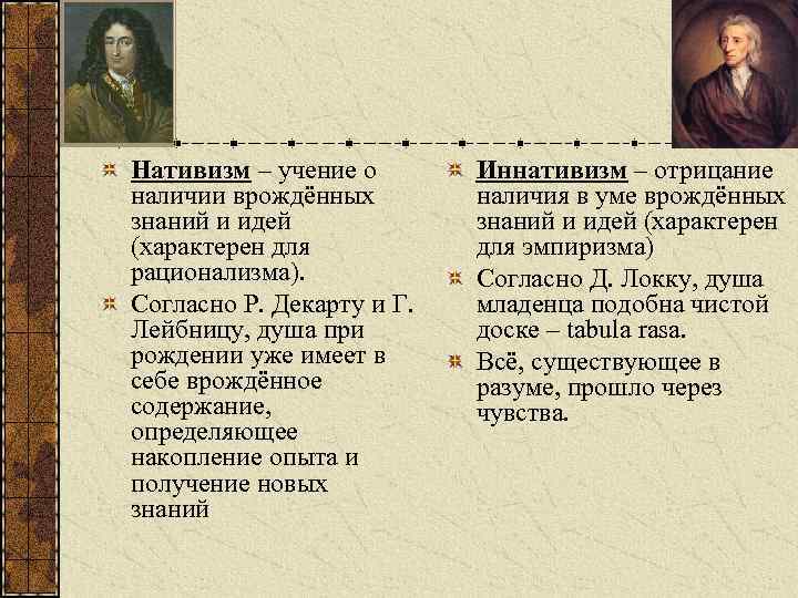 Нативизм – учение о наличии врождённых знаний и идей (характерен для рационализма). Согласно Р.