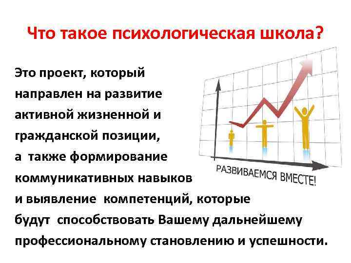 Что такое психологическая школа? Это проект, который направлен на развитие активной жизненной и гражданской