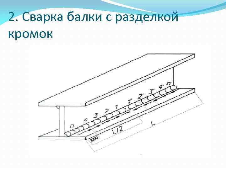 Схема самоходного портала для сборки двутавровых балок