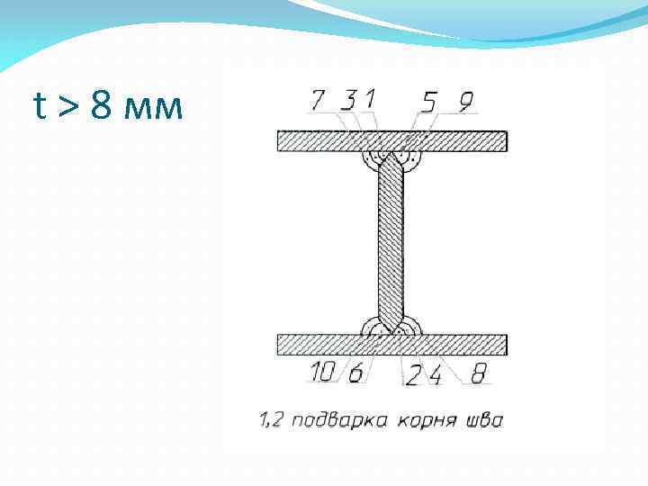 t > 8 мм 