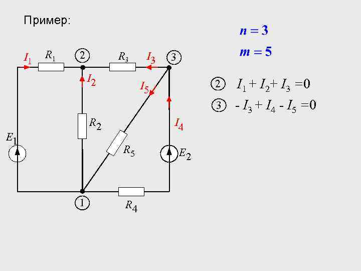 Пример: I 1 R 1 2 R 3 I 2 I 3 3 I