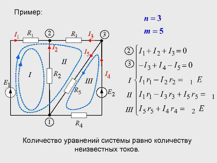 Пример: I 1 R 1 2 R 3 I 2 I 3 3 2