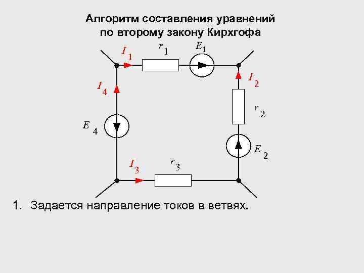 Алгоритм составления уравнений по второму закону Кирхгофа r E 1 I 1 1 I