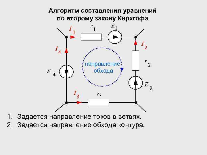 Алгоритм составления уравнений по второму закону Кирхгофа r E 1 I 1 1 I