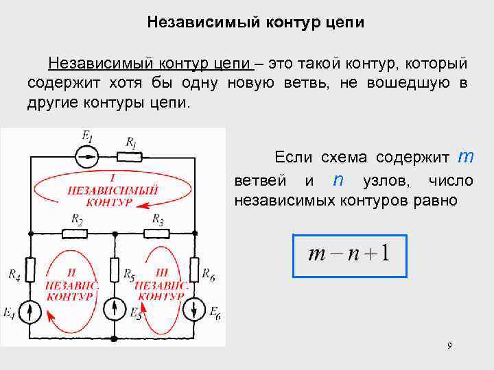 Независимый контур цепи – это такой контур, который содержит хотя бы одну новую ветвь,