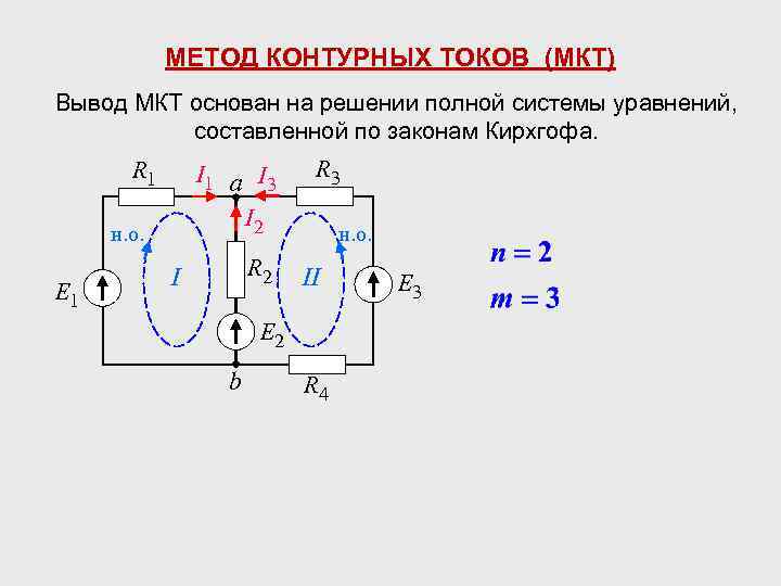 Метод контурных. Метод контурных токов 3 контурных токов. Метод выбора направления контурных токов. МКТ метод контурных токов. Метод контурных токов основан на.