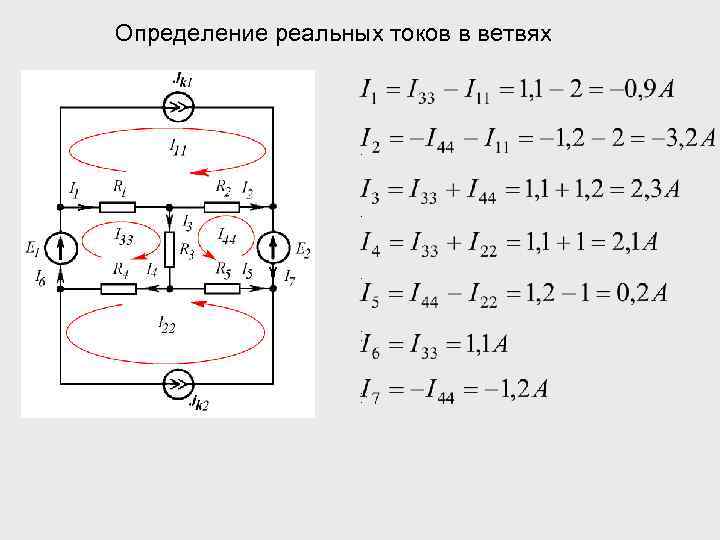 Определение реальных токов в ветвях . . . . 