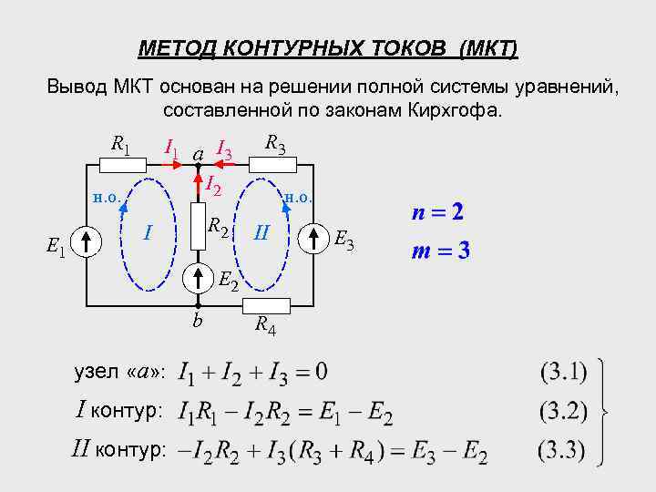 МЕТОД КОНТУРНЫХ ТОКОВ (МКТ) Вывод МКТ основан на решении полной системы уравнений, составленной по