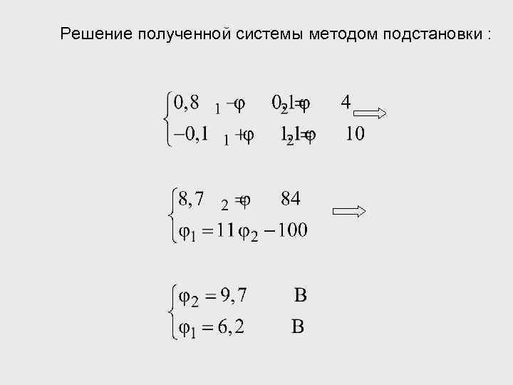 Решение полученной системы методом подстановки : 