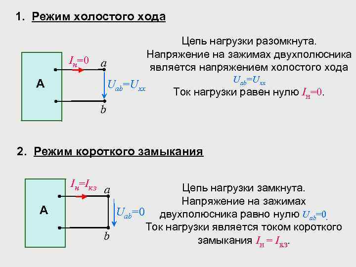 Схема ход 1