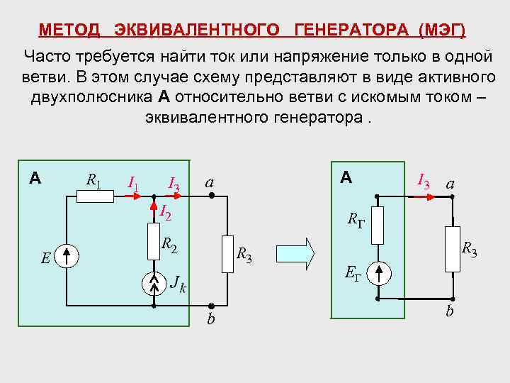 Метод эквивалентного генератора это