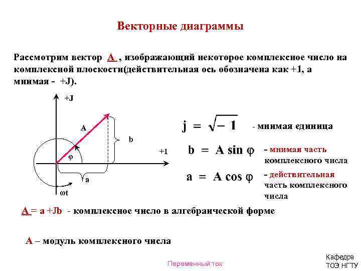 Векторная диаграмма напряжений переменного тока