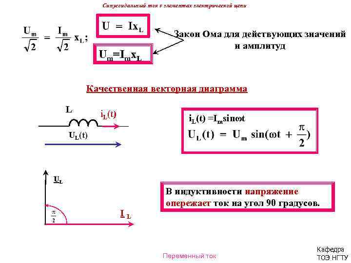 Вывести закон ома для цепи переменного тока из векторной диаграммы