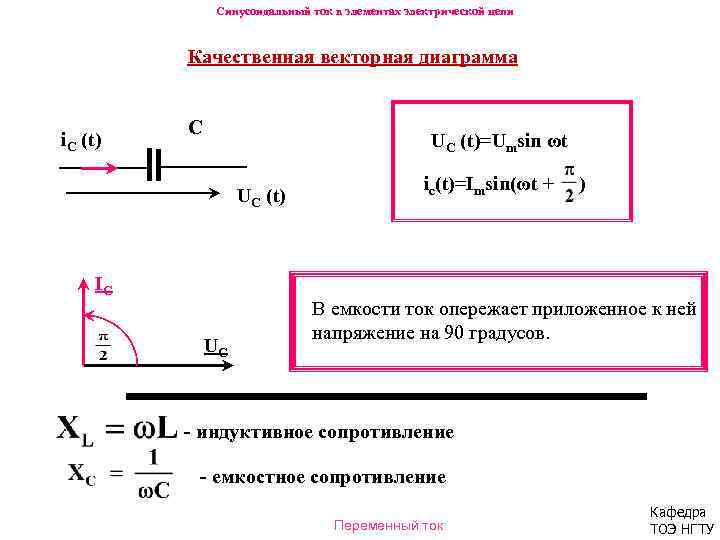 Цепь переменного тока с емкостью