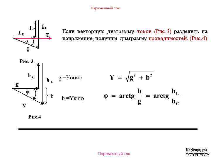 Переменный ток IC IR IL Если векторную диаграмму токов (Рис. 3) разделить на напряжение,