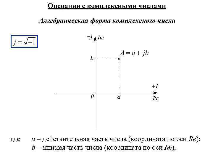 Изображение комплексного числа. Алгебраическая форма комплексного числа на комплексной плоскости. Изображение комплексных чисел в алгебраической форме на плоскости.. Комплексные числа алгебраическая форма комплексного числа. Графики на комплексной плоскости.