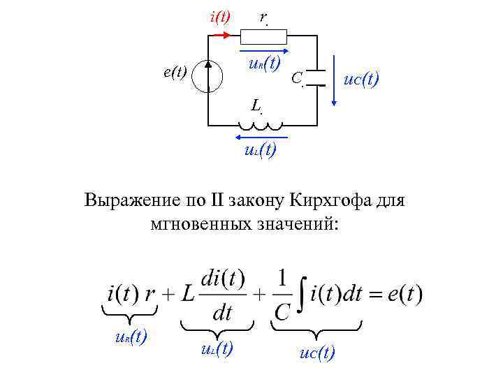 i(t) r. u (t) e(t) R C. u. C(t) L. u (t) L Выражение