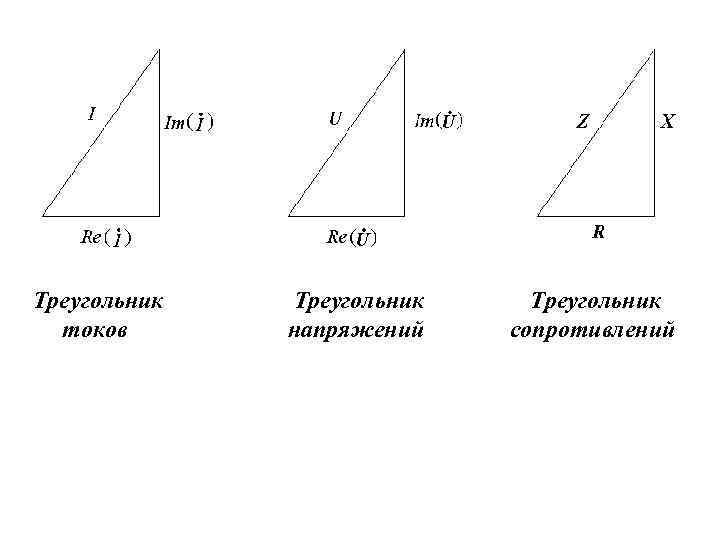 Треугольник токов Треугольник напряжений Треугольник сопротивлений 