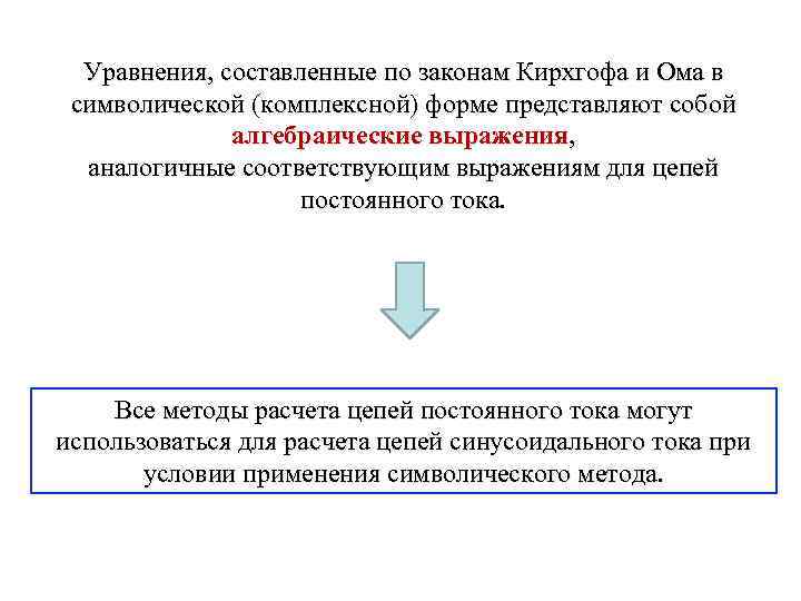 Уравнения, составленные по законам Кирхгофа и Ома в символической (комплексной) форме представляют собой алгебраические