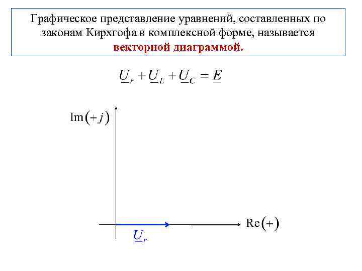 Графическое представление уравнений, составленных по законам Кирхгофа в комплексной форме, называется векторной диаграммой. 