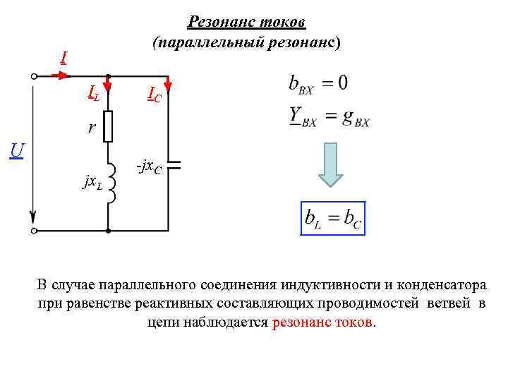 Резонанс токов (параллельный резонанс) I IL IC r U jx. L -jx. C В
